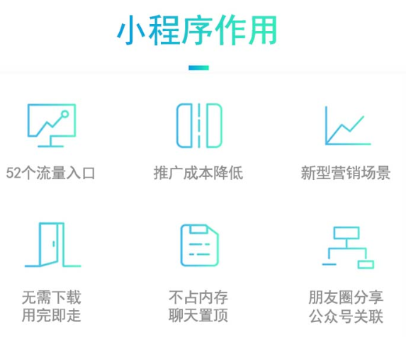 微商小程序代理加盟模式流程分析，代理加盟的条件有哪些？