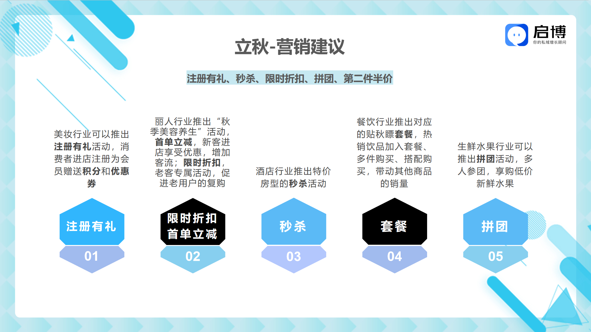热点抢先看！启博云微分销小程序8月商家营销建议-立秋