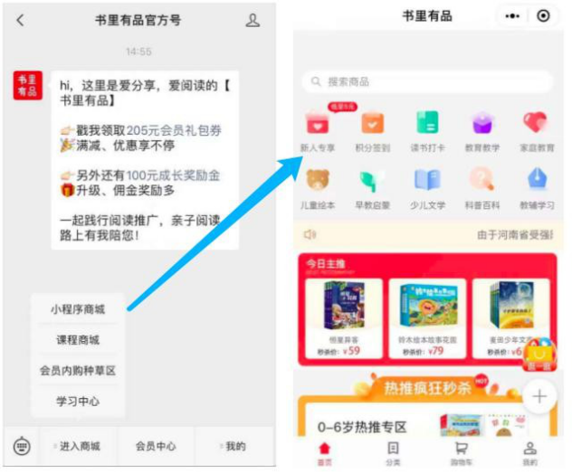 每单都在赚钱！一个关键模型，启博云点透私域电商大赛道-6